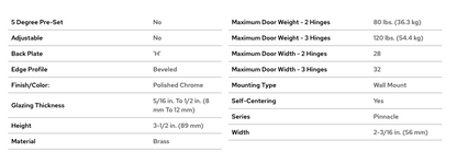 CRL Polished Chrome Pinnacle 037 Series Wall Mount 'H' Back Plate Hinge