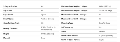 CRL Polished Chrome Geneva 180 Series 180 Degree Glass-to-Glass Standard Hinge